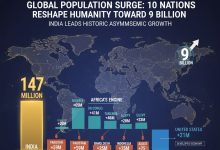 population surge - Driving the Population Surge Toward 9 Billion