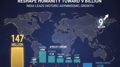 population surge - Driving the Population Surge Toward 9 Billion