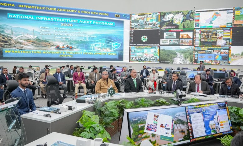 infrastructure audit - Launching National Infrastructure Audit 2026