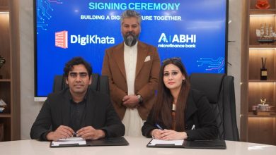 sme finance - Unlock SME Finance with DigiKhata and ABHI