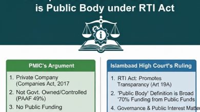pmic - Court Enforces Transparency for PMIC