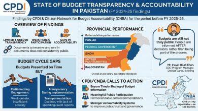 budget transparency - Demanding Better Budget Transparency in Pakistan