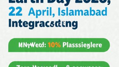 zero waste - Pakistan Advances Zero Waste and Methane Reduction