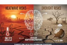 heatwave adaptation - Strengthening Heatwave Adaptation Across Pakistan
