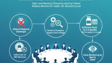 medicine supply - Ensuring Medicine Supply Amid Global Challenges