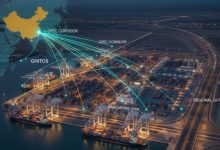 gwadar port - Advancing Gwadar Port as Pakistan Export Hub