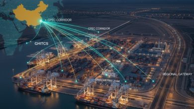 gwadar port - Advancing Gwadar Port as Pakistan Export Hub