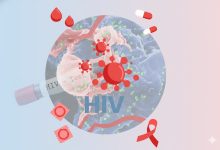 hiv islamabad - Health Ministry Acts on HIV Islamabad Reports