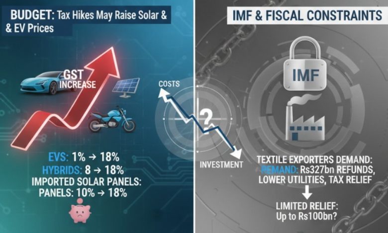 tax hikes - Tax Hikes Raise EV and Solar Prices