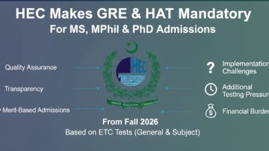 hec gre mandate - HEC GRE mandate enforces national testing for postgrad