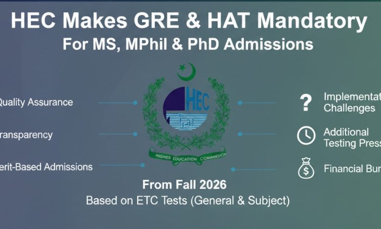 hec gre mandate - HEC GRE mandate enforces national testing for postgrad