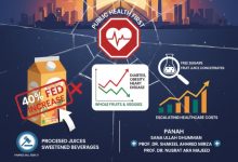 juice tax - Raise Juice Tax to Protect Public Health