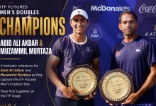 muhammad shoaib - Muhammad Shoaib Triumphs at ITF Futures M15