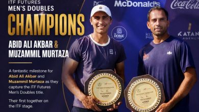 muhammad shoaib - Muhammad Shoaib Triumphs at ITF Futures M15