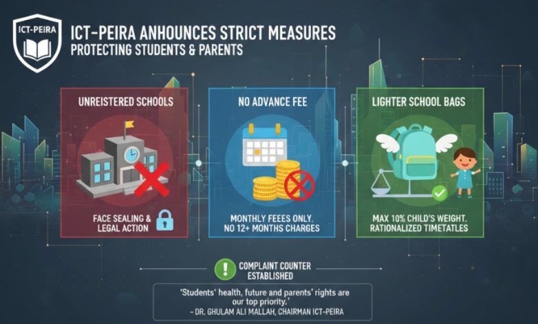 ict-peira - ICT-PEIRA Enforces New Rules to Protect Students