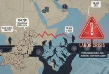 gulf repatriations - Gulf Repatriations Surge as Pakistan Acts