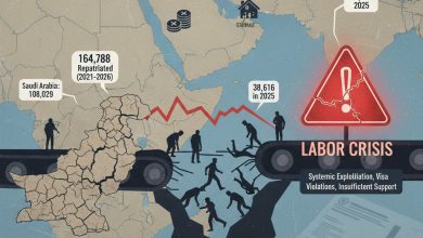 gulf repatriations - Gulf Repatriations Surge as Pakistan Acts