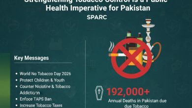 tobacco control - Strengthen Tobacco Control in Pakistan Now