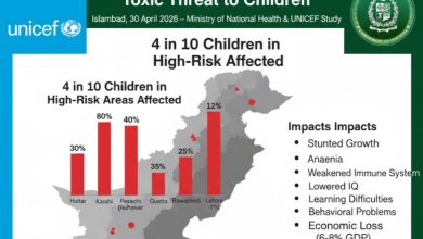 lead exposure - Tackling Lead Exposure in Pakistani Children