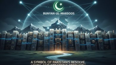 bunyan ul marsoos - Reinforcing Pakistan with Bunyan ul Marsoos