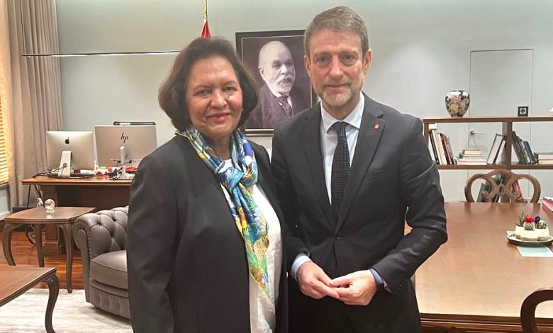 albania pakistan ties - Strengthening Albania Pakistan ties through trade