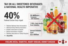sweetened beverages - Raise Excise Duty on Sweetened Beverages to 40 Percent