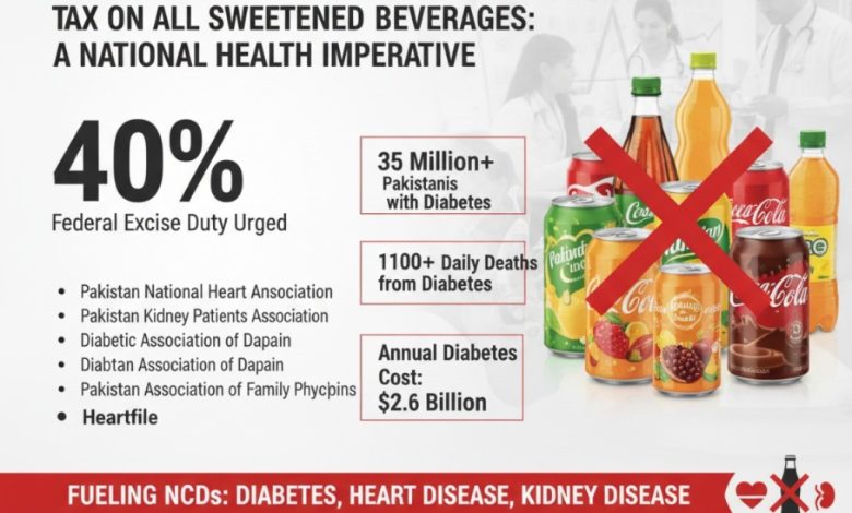 sweetened beverages - Raise Excise Duty on Sweetened Beverages to 40 Percent