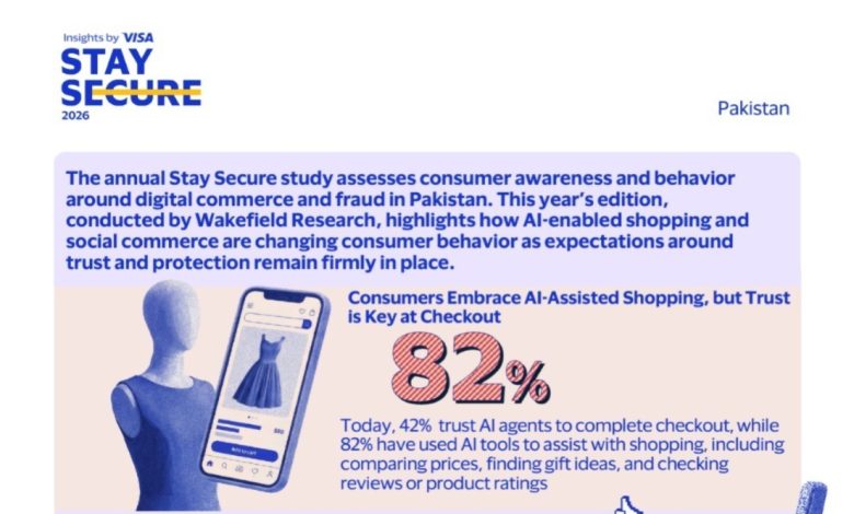 ai shopping - AI Transforms Shopping But Trust Drives Checkout