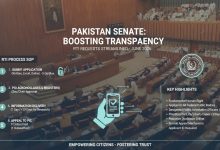 rti sop - Senate Streamlines RTI Requests with New SOP