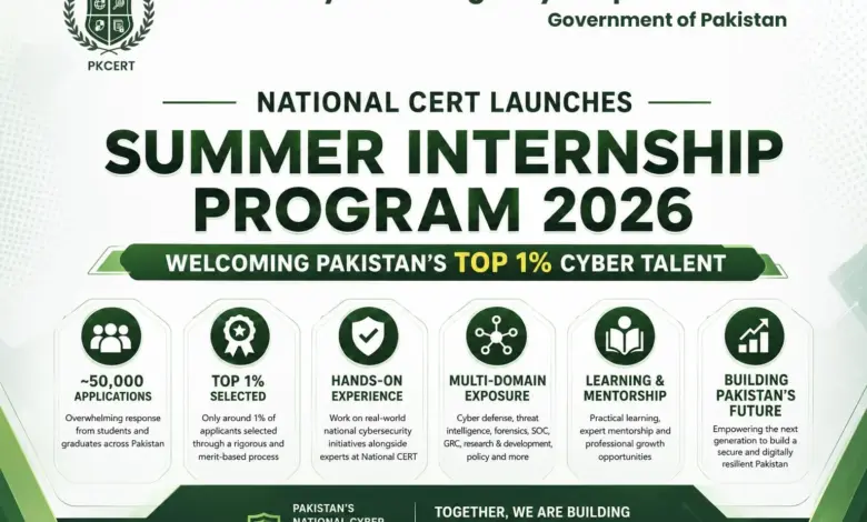 National CERT Summer Internship Programme 2026 selected interns