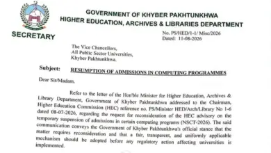 Students at a public university in Khyber Pakhtunkhwa