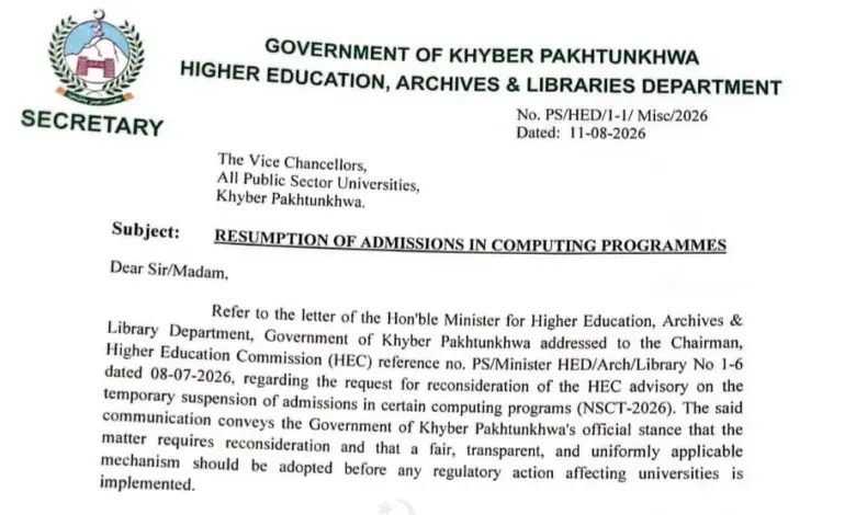 Students at a public university in Khyber Pakhtunkhwa