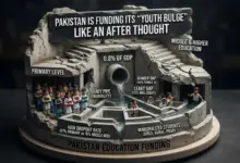 Pakistan is Funding its “Youth Bulge” like an After Thought