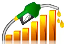 Islamabad Bar Council support for Jamaat-e-Islami petroleum levy strike