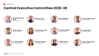 Dr. Shoab Ahmed Khan elected P@SHA chairman for the 2026-28 term