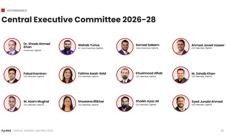 Dr. Shoab Ahmed Khan elected P@SHA chairman for the 2026-28 term