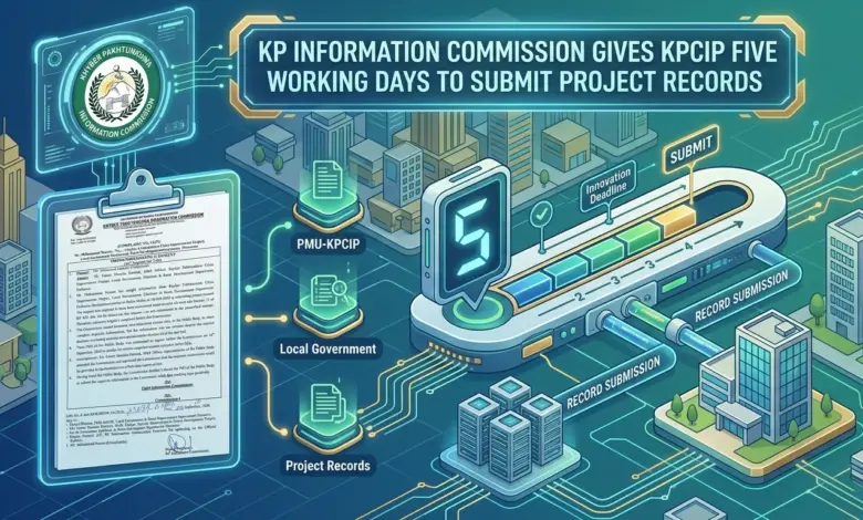 KP Information Commission order directing KPCIP to provide requested information