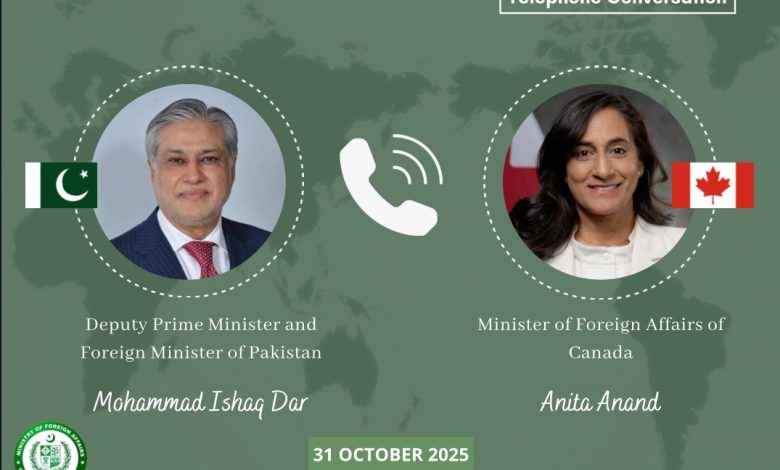 pakistan canada trade - Boosting Pakistan Canada Trade Ties