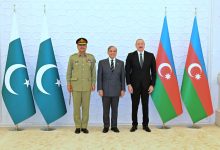 pakistan azerbaijan ties - Strengthening Pakistan Azerbaijan Ties in Baku