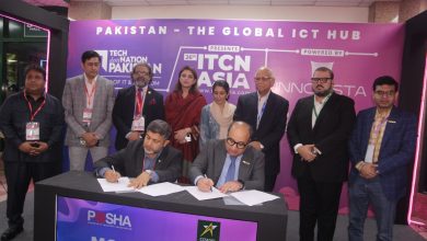 davos startup challenge - Propelling Pakistani Startups to Davos Startup Challenge