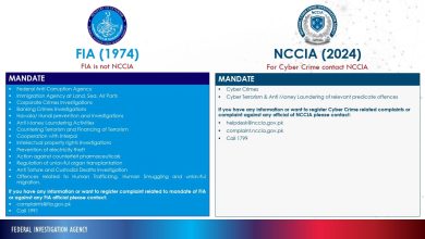fia nccia - Strengthening FIA NCCIA Coordination