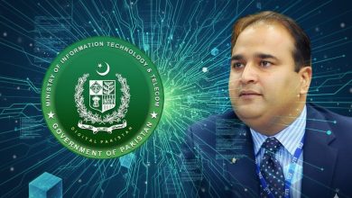 international coordination - Amir Malik Named Member International Coordination