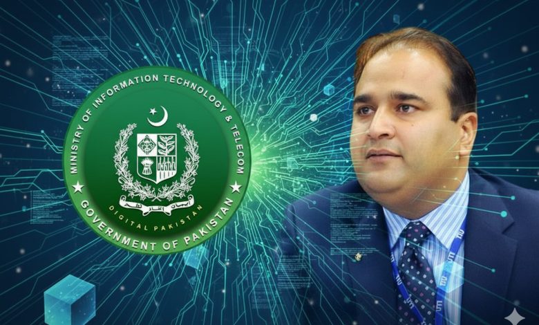 international coordination - Amir Malik Named Member International Coordination