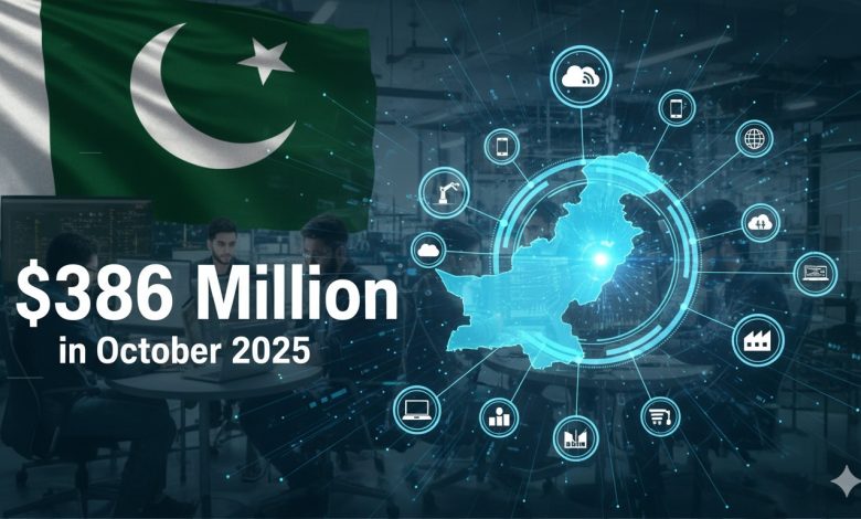 pakistan it exports - Pakistan IT Exports Surge to $386 Million