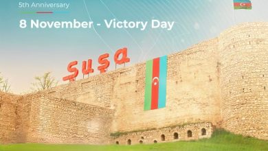 victory day azerbaijan - Celebrating Victory Day Azerbaijan and Advancing Peace
