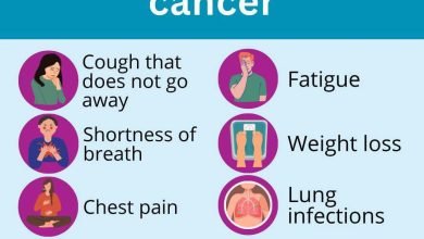 lung cancer - Tackling Lung Cancer Early in Pakistan