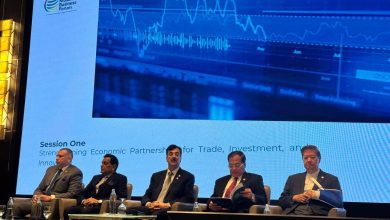muslim economic cooperation - Boosting Muslim Economic Cooperation Through Investment